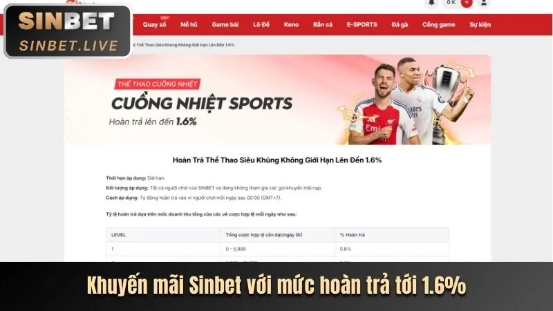 Chương trình VIP goal123 nhà cái